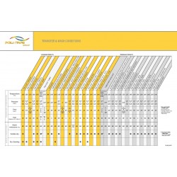 IDP4882 Reflexná Eco nylonová nažehľovací fólia / iDigit