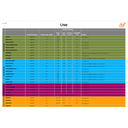 IDVCE18 VelCut Evo Antracit 18 semišová nažehlovací fólie / iDigit