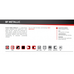 IDM742A Metalická modrá flex nažehľovací fólia / iDigit