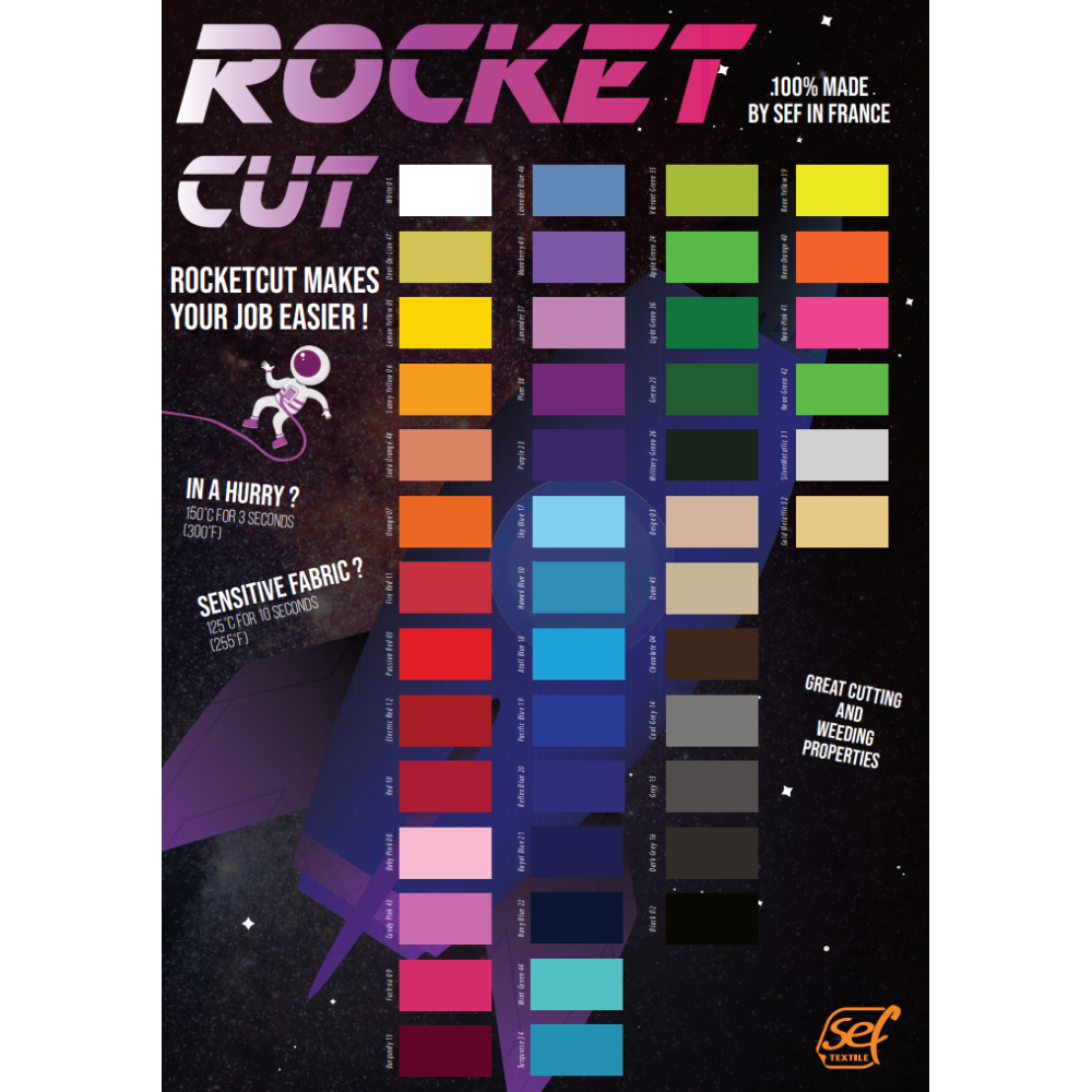 ROCKET000 Sampler RocketCut Aufbügelbare Flexfolien / SEF Textil