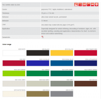 5-7Jahre Polymer (glanz)